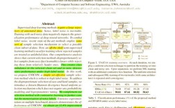 Java课程设计英文参考文献有哪些？