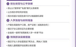 2025年教育政策将如何变革？