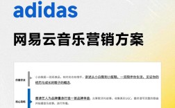 网易云音乐推广策略有何独特之处？