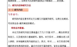 教育游戏如何提升小学教学效果？