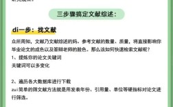 查重要不要参考文献？