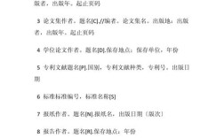 学位论文参考文献怎么写才规范？