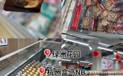 盒马鲜生外文参考文献有哪些？