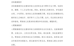 学前儿童健康教育内容，涵盖身体发育、心理健康、安全防护与行为习惯培养的全面指南