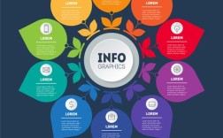 为何要研究标志？其目的与意义何在？