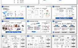 多案例研究方法好在哪？