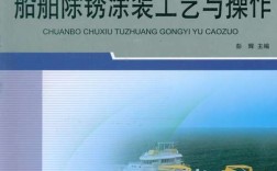 船舶涂装参考文献有哪些关键内容？