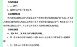 幼儿园大班养成教育教案如何有效实施？