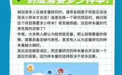 国外学者如何研究配比原则？