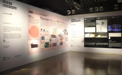 中国高等美术教育现状