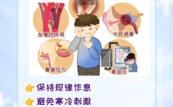 高血压健康教育活动方案