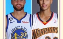 NBA发展史关键文献有哪些？