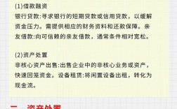 企业资金不足对策研究