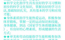 综合素养教育如何有效强化？
