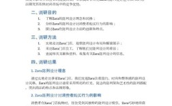 某商品品牌研究，核心问题与方向？