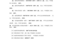 土方工程参考文献有哪些关键方向？