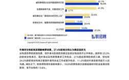 招聘管理研究现状如何？关键趋势与挑战何在？