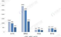 城乡教育差距究竟有多大？如何有效弥合？