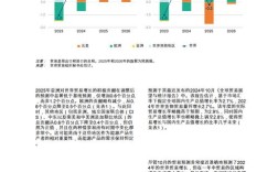 2025外贸参考文献有哪些新方向？