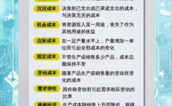 国外促销策略研究有何新趋势与启示？