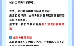 中医教育期刊投稿费用是多少？