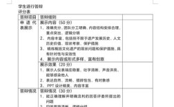 教育测量与评价审稿周期一般要多久？