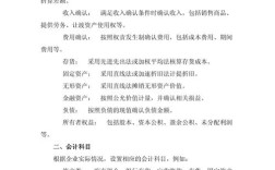 金融企业会计参考文献有哪些？