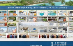 海南有哪些特色创业项目？政策红利与市场机遇解析