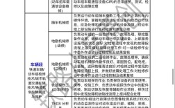 铁路高技能人才参考文献有何核心要点？