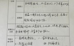 废纸岗前安全教育记录有何关键要点？