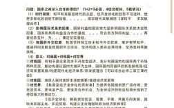 国际战略格局的参考文献有何深意？