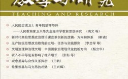 教学管理与教育研究，如何提升教学质量？