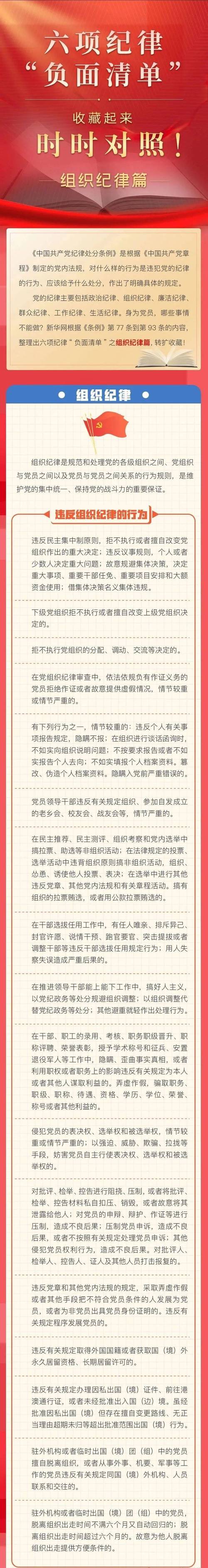 党员教育管理存在哪些突出问题？-图1