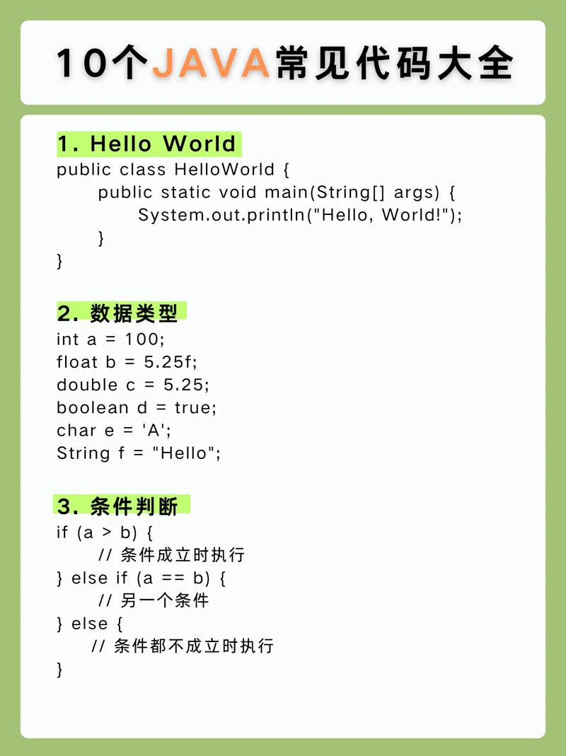 Java外文参考文献含关键字如何规范标注？-图1