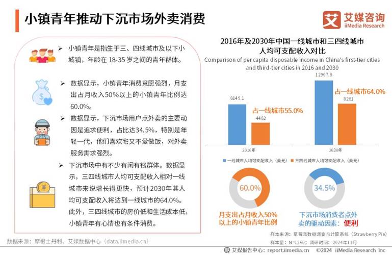 市场营销策略国内外研究现状有何异同？-图2