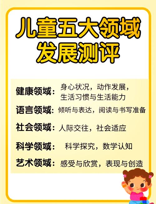 幼儿园全面发展教育究竟指什么？-图2