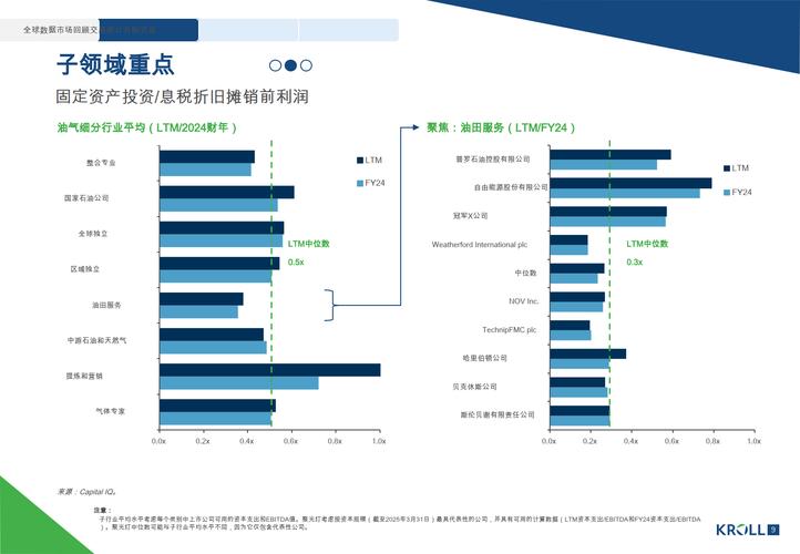 海外并购风险案例有何关键启示？-图2