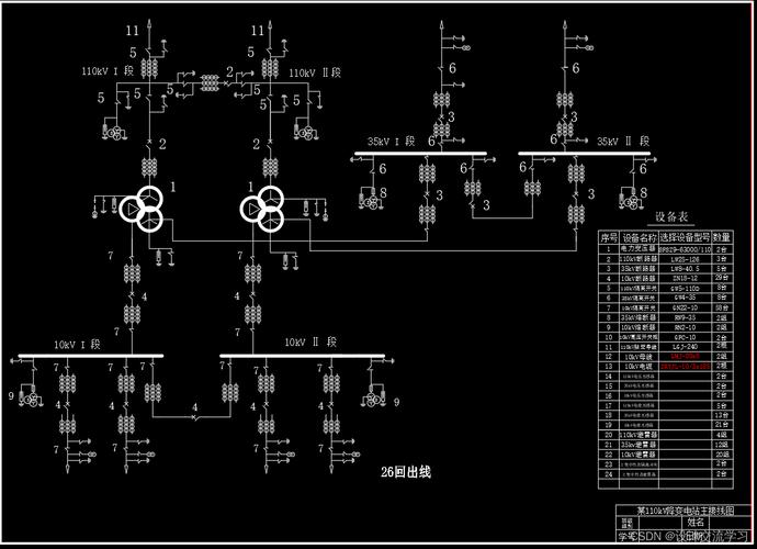 10kv架空线路设计的参考文献-图1