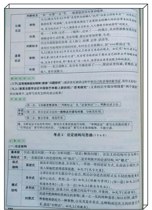 中学课堂研究论文题目如何优化？-图3