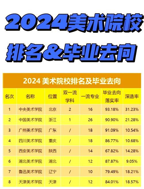 美术与音乐国内研究现状如何？-图1