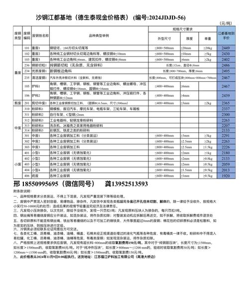 超市价格策略研究文献的核心争议是什么？-图3