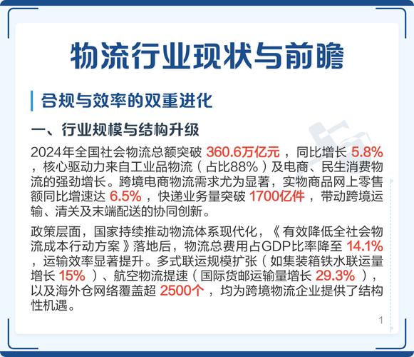 物流企业效率研究现状如何？-图1