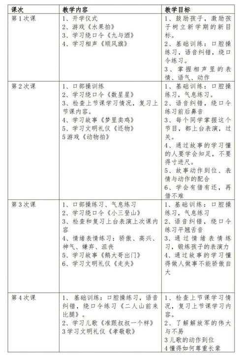 播音主持风格研究，究竟为哪般？-图3