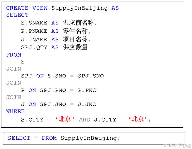 SQL Server参考文献有哪些权威来源？-图3