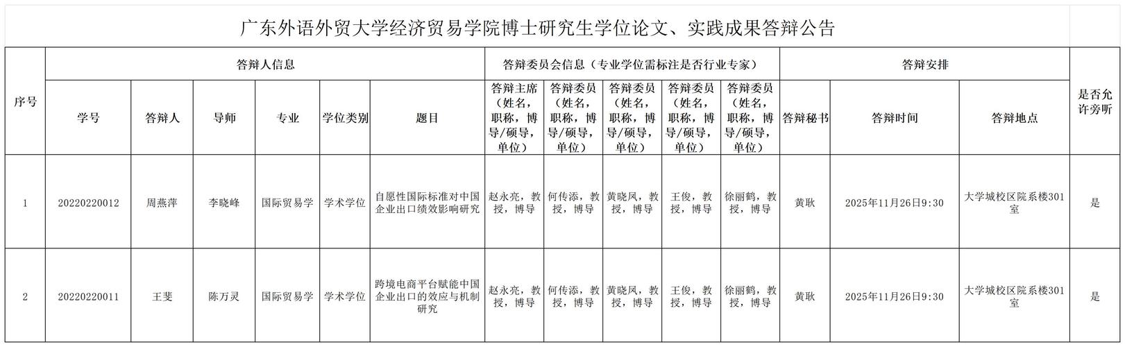 经济研究生如何突破论文瓶颈顺利毕业？-图3