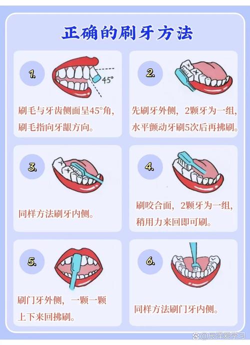 正确刷牙视频，方法真的对吗？-图3
