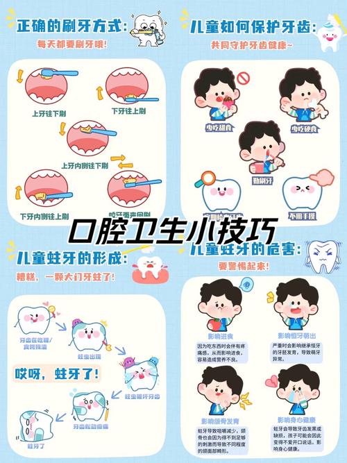 正确刷牙视频，方法真的对吗？-图2