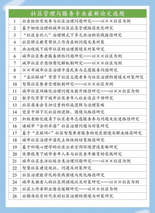 城市发展与治理如何协同优化？-图3