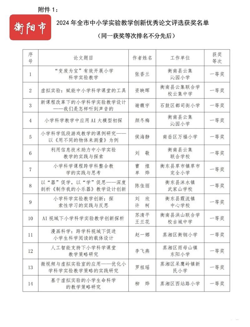 教育创新如何突破传统模式瓶颈？-图2