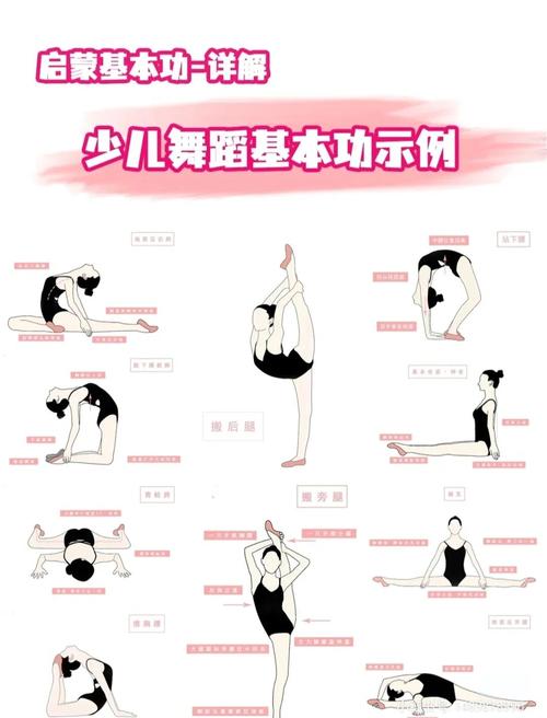 幼儿学简单舞蹈，究竟有何教育意义？-图2